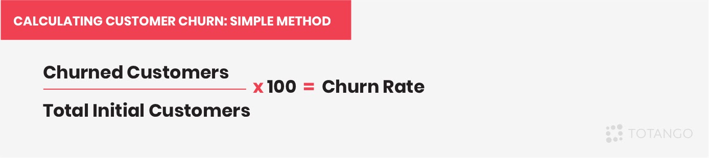 Calculating Customer Churn: Simple Method