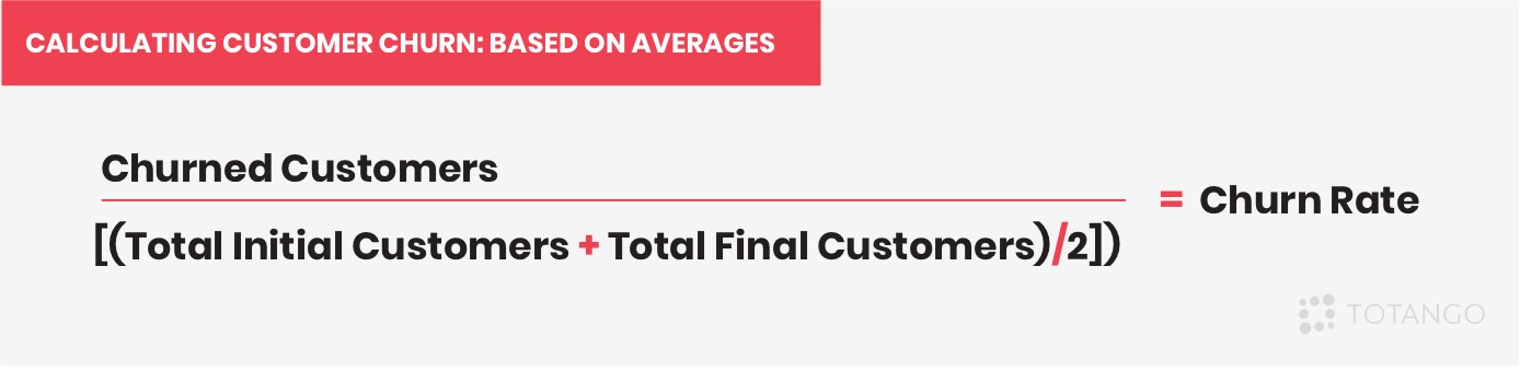 Calculating Customer Churn: Based on Averages