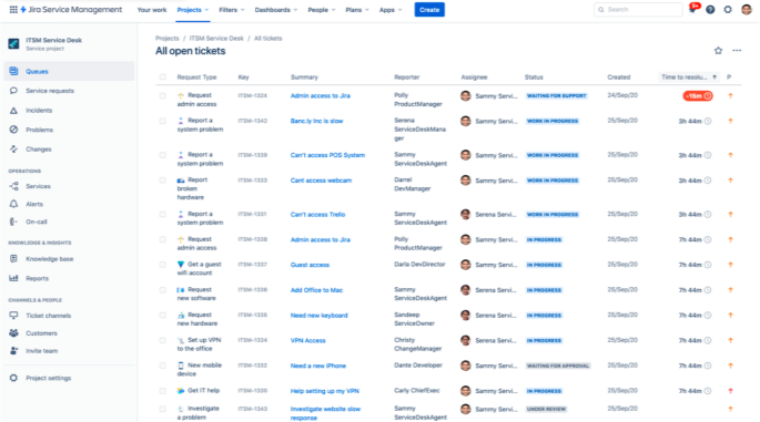 Jira Service Management