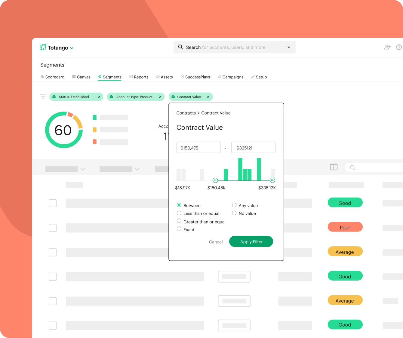 Automate customer touchpoints