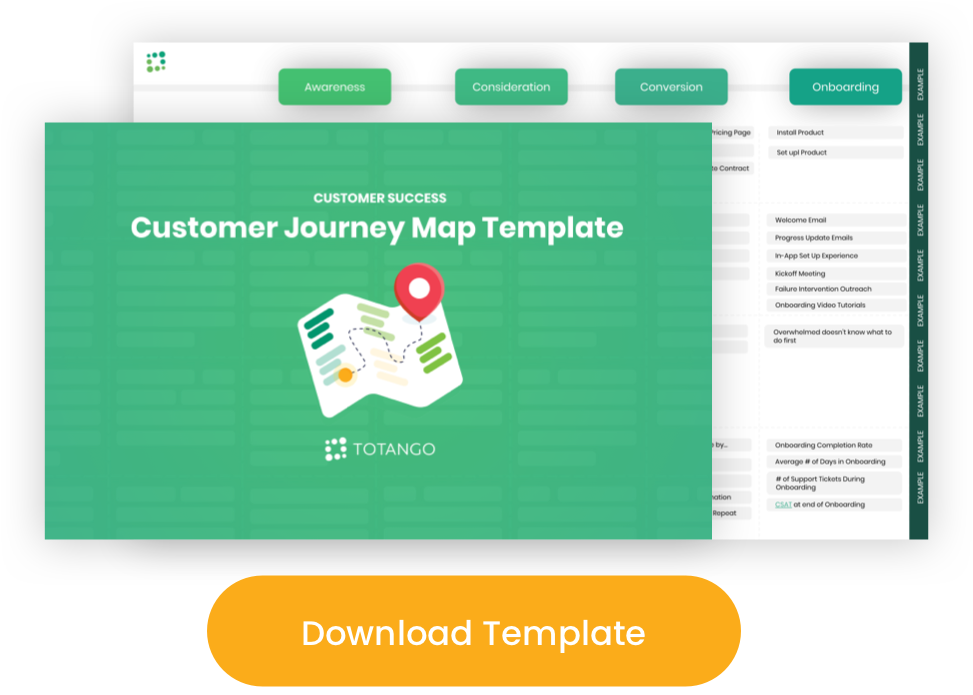 Download Customer Journey Map Template