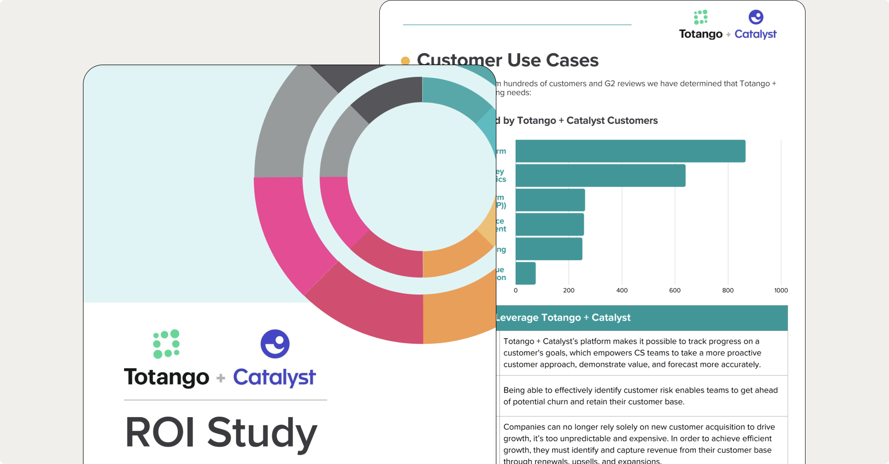 Harnessing Customer-Led Growth